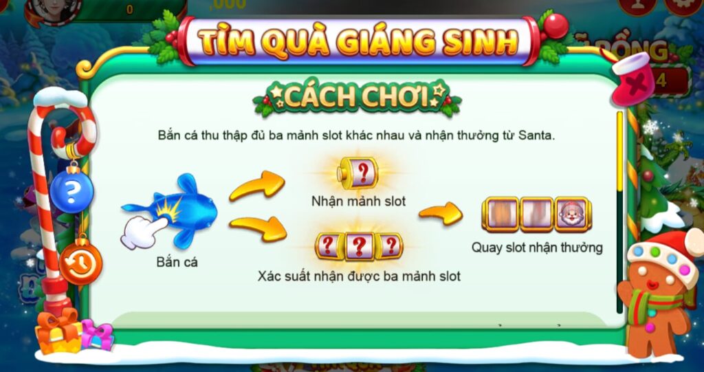 Top88 luôn tổ chức các sự kiện tặng thưởng vào những dịp lễ lớn như Tết Nguyên Đán, Giáng Sinh hay các ngày lễ quốc gia